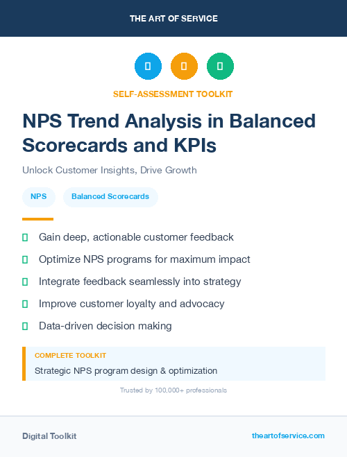 NPS Trend Analysis in Balanced Scorecards and KPIs