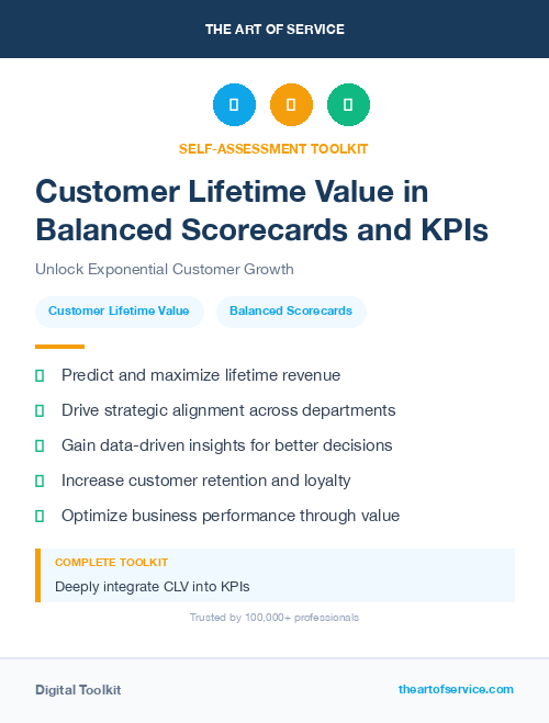 Customer Lifetime Value in Balanced Scorecards and KPIs
