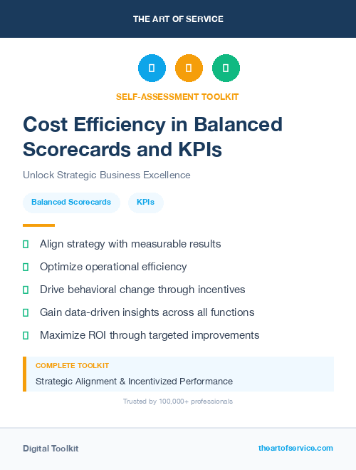 Cost Efficiency in Balanced Scorecards and KPIs
