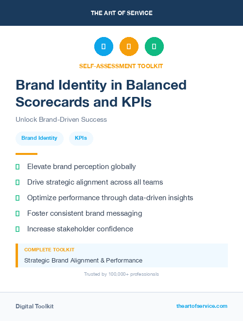 Brand Identity in Balanced Scorecards and KPIs