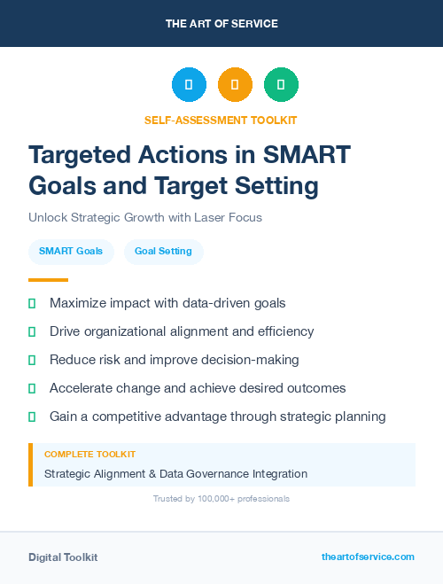 Targeted Actions in SMART Goals and Target Setting