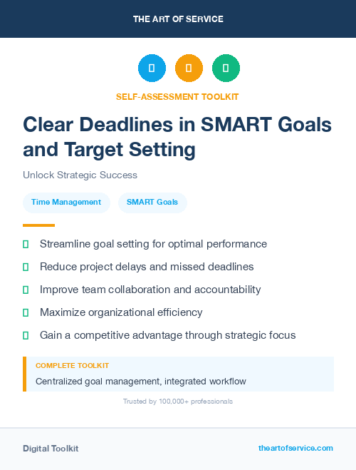 Clear Deadlines in SMART Goals and Target Setting