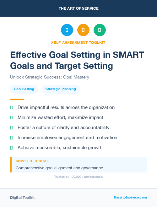 Effective Goal Setting in SMART Goals and Target Setting