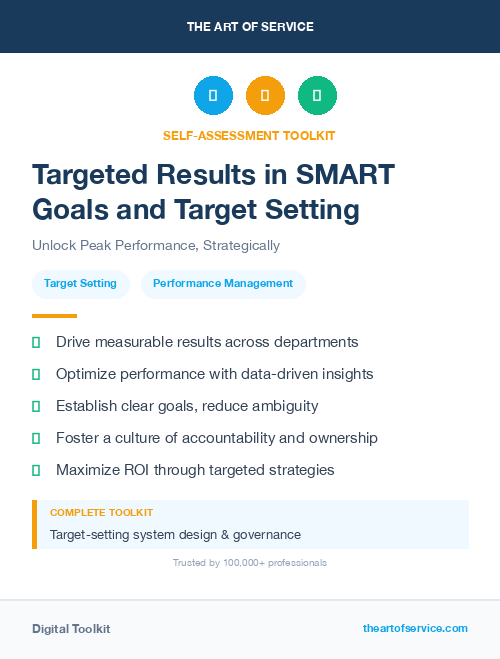 Targeted Results in SMART Goals and Target Setting