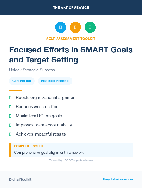 Focused Efforts in SMART Goals and Target Setting
