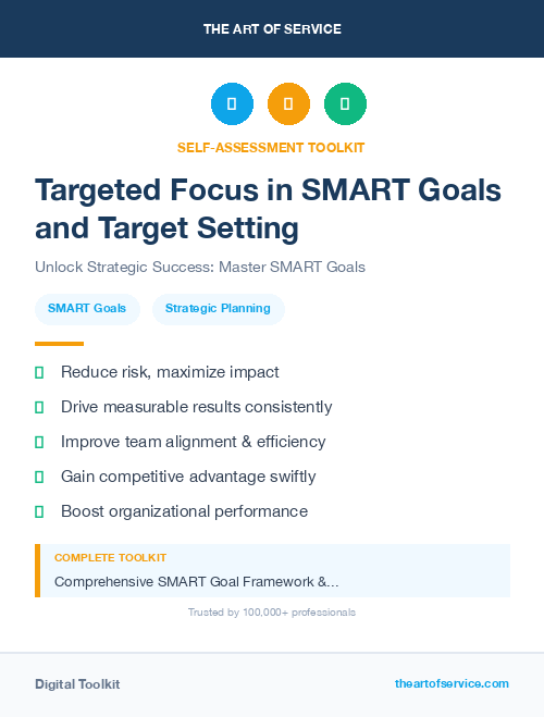Targeted Focus in SMART Goals and Target Setting