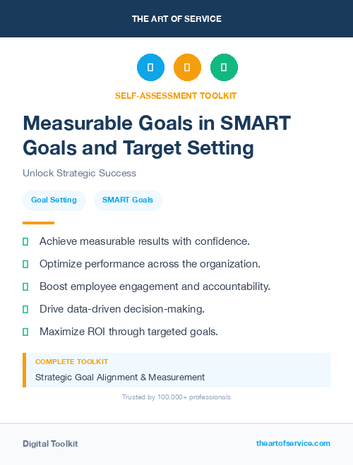 Measurable Goals in SMART Goals and Target Setting