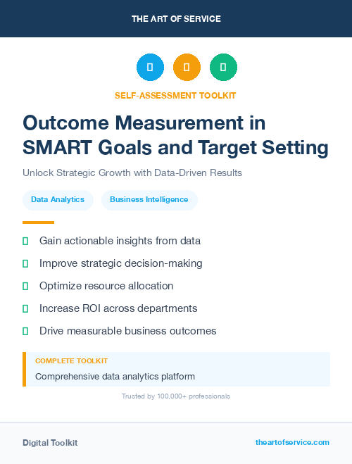 Outcome Measurement in SMART Goals and Target Setting