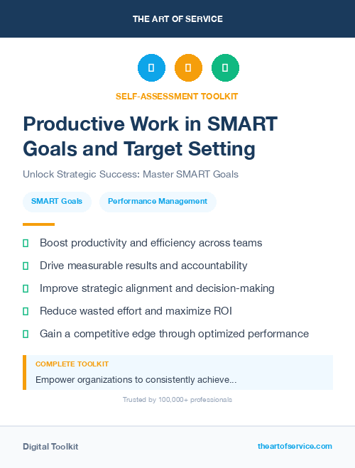 Productive Work in SMART Goals and Target Setting