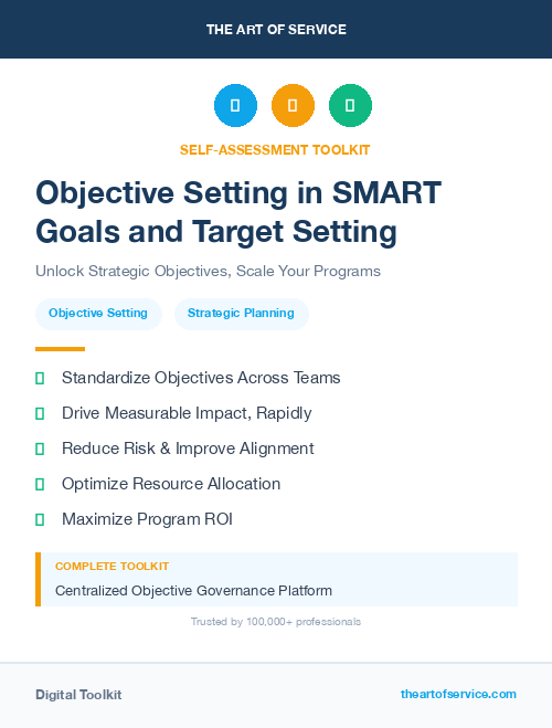 Objective Setting in SMART Goals and Target Setting