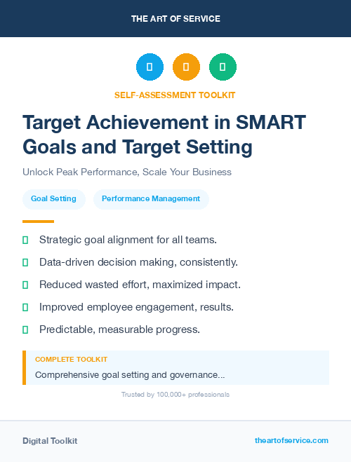 Target Achievement in SMART Goals and Target Setting