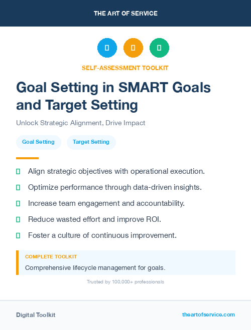 Goal Setting in SMART Goals and Target Setting