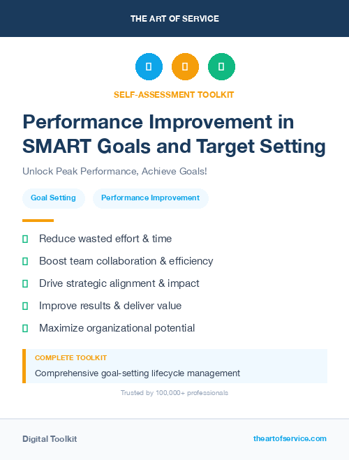Performance Improvement in SMART Goals and Target Setting