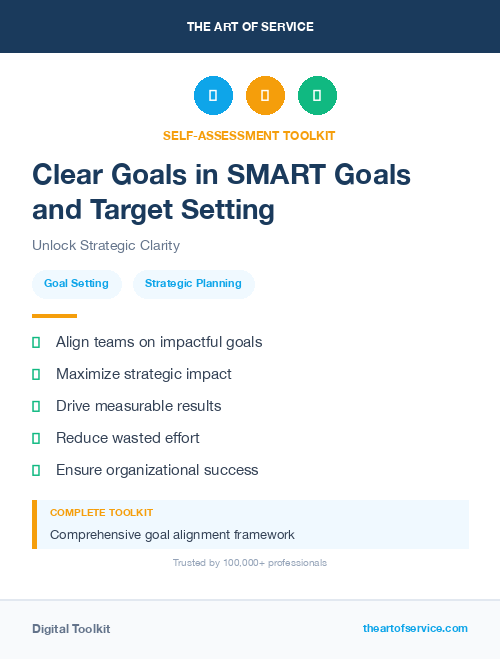 Clear Goals in SMART Goals and Target Setting