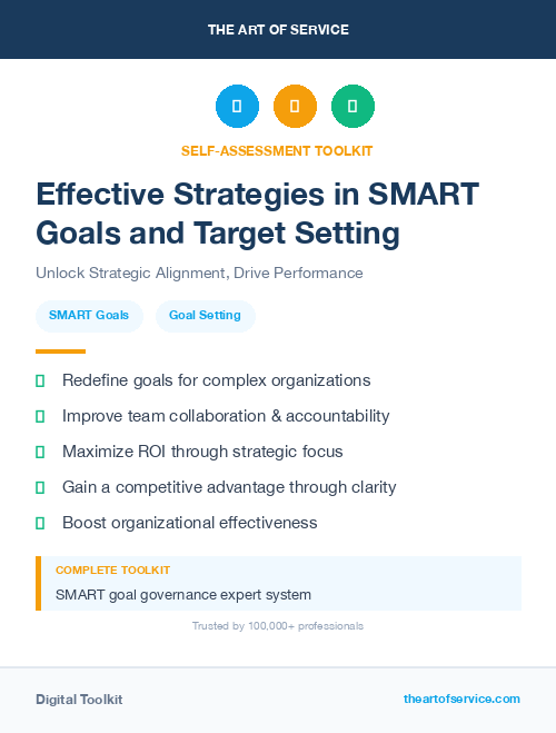 Effective Strategies in SMART Goals and Target Setting