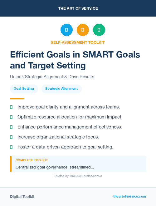 Efficient Goals in SMART Goals and Target Setting