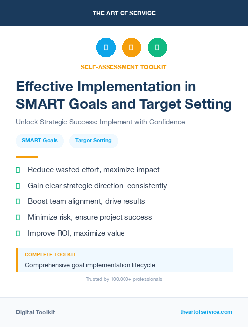 Effective Implementation in SMART Goals and Target Setting