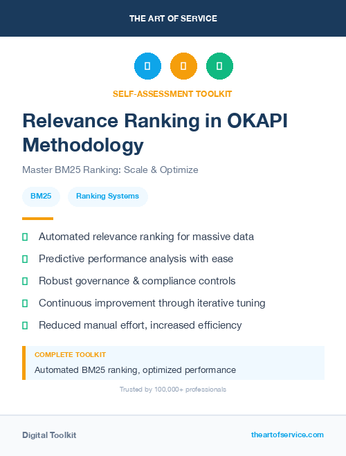 Relevance Ranking in OKAPI Methodology