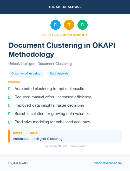 Document Clustering in OKAPI Methodology