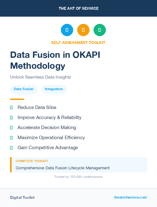 Data Fusion in OKAPI Methodology