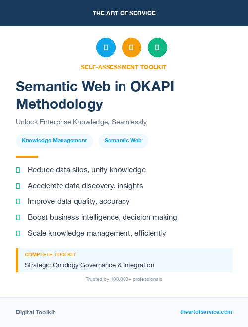 Semantic Web in OKAPI Methodology