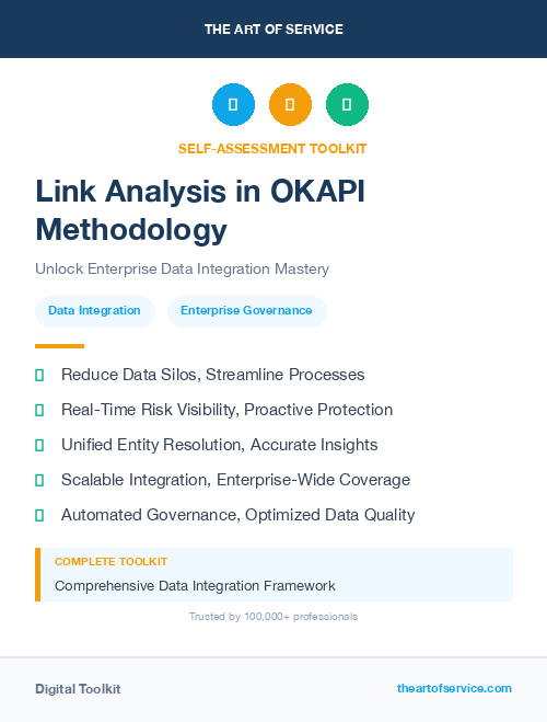Link Analysis in OKAPI Methodology