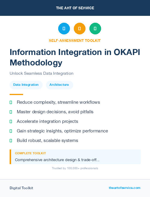 Information Integration in OKAPI Methodology