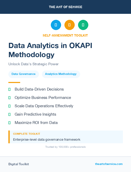 Data Analytics in OKAPI Methodology