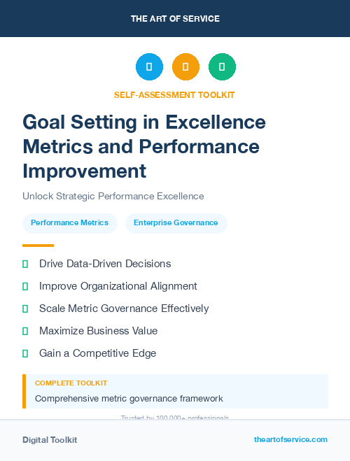 Goal Setting in Excellence Metrics and Performance Improvement