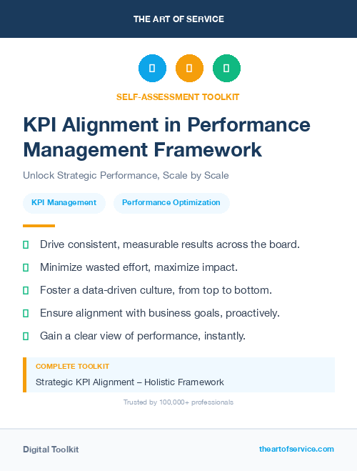KPI Alignment in Performance Management Framework