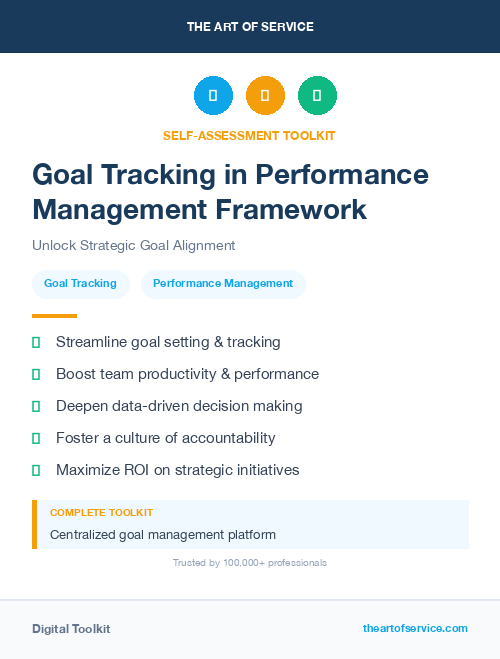 Goal Tracking in Performance Management Framework