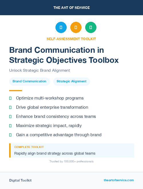 Brand Communication in Strategic Objectives Toolbox
