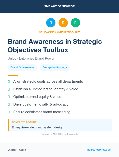 Brand Awareness in Strategic Objectives Toolbox
