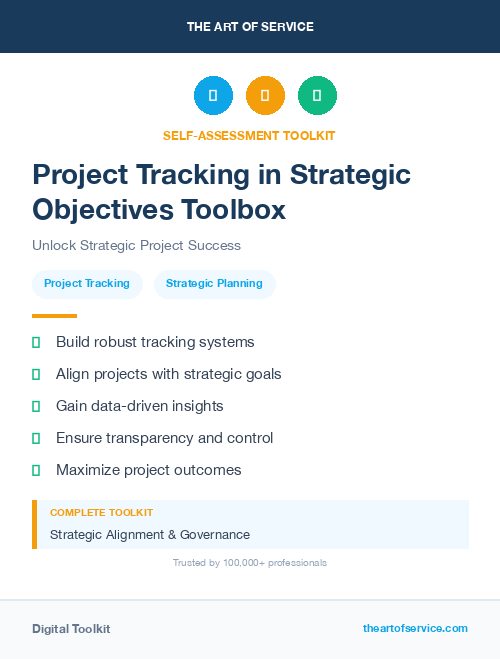 Project Tracking in Strategic Objectives Toolbox