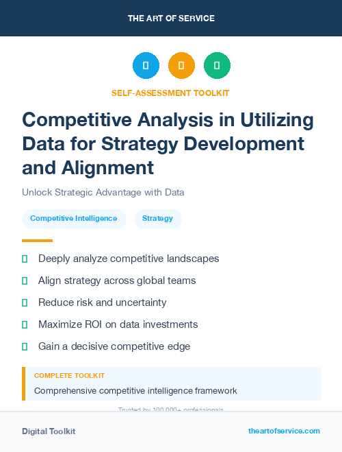 Competitive Analysis in Utilizing Data for Strategy Development and Alignment