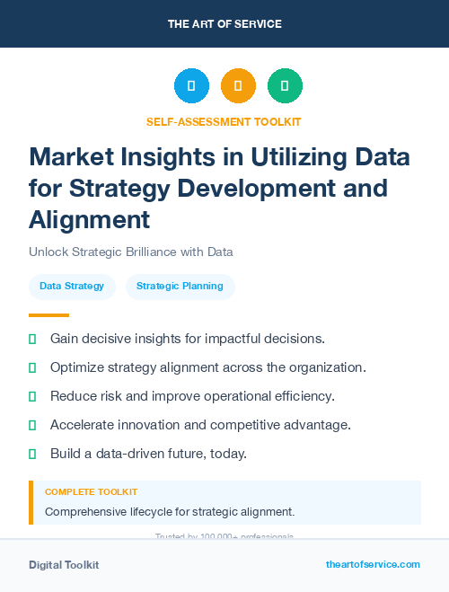 Market Insights in Utilizing Data for Strategy Development and Alignment