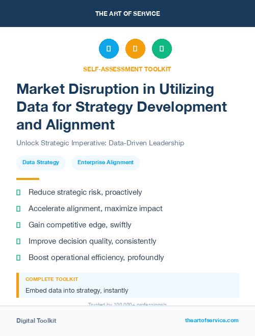 Market Disruption in Utilizing Data for Strategy Development and Alignment