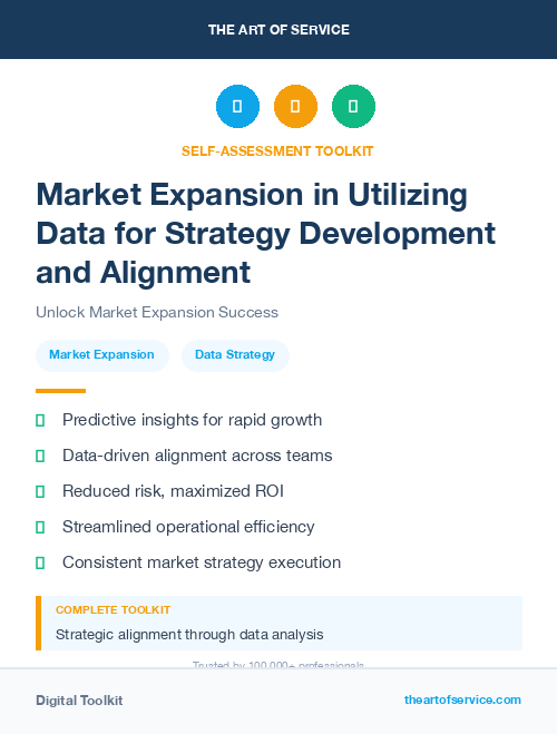 Market Expansion in Utilizing Data for Strategy Development and Alignment