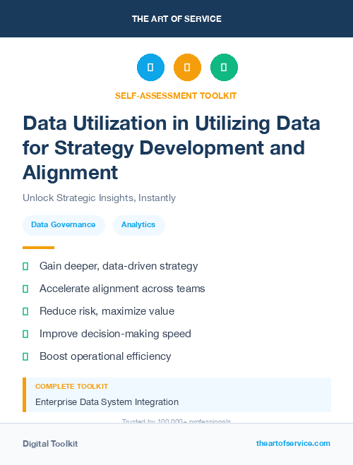 Data Utilization in Utilizing Data for Strategy Development and Alignment