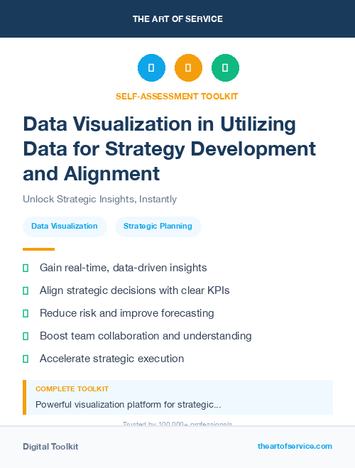 Data Visualization in Utilizing Data for Strategy Development and Alignment