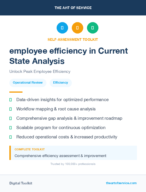 employee efficiency in Current State Analysis