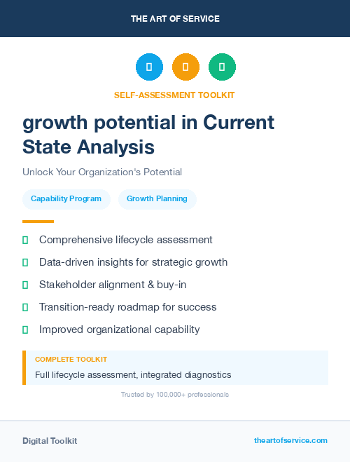 growth potential in Current State Analysis