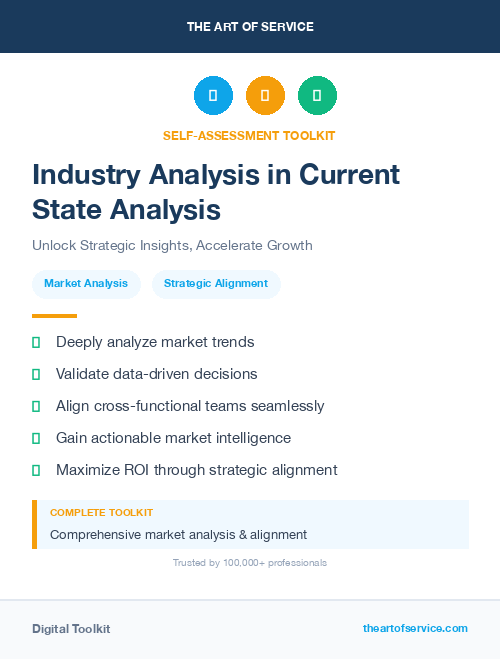 Industry Analysis in Current State Analysis