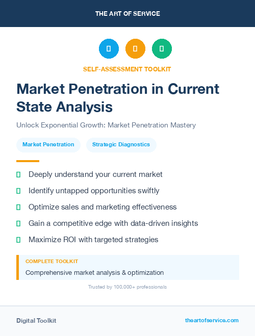Market Penetration in Current State Analysis