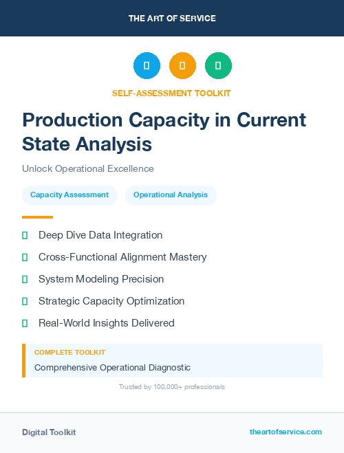 Production Capacity in Current State Analysis