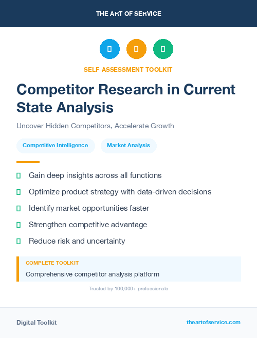 Competitor Research in Current State Analysis