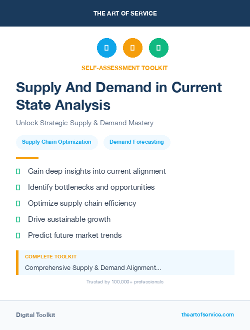 Supply And Demand in Current State Analysis