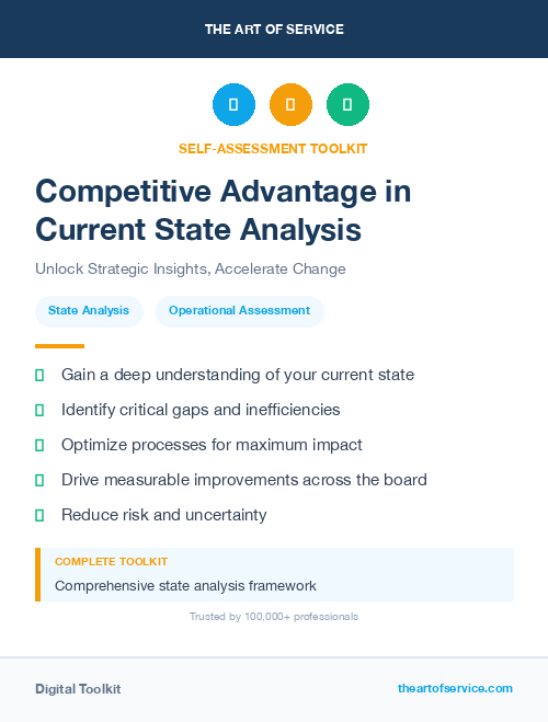 Competitive Advantage in Current State Analysis
