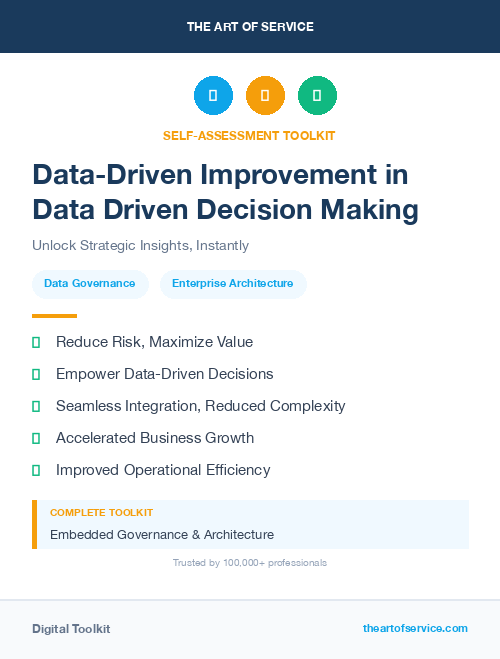 Data-Driven Improvement in Data Driven Decision Making