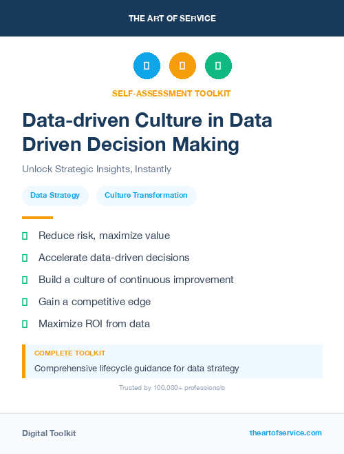 Data-driven Culture in Data Driven Decision Making